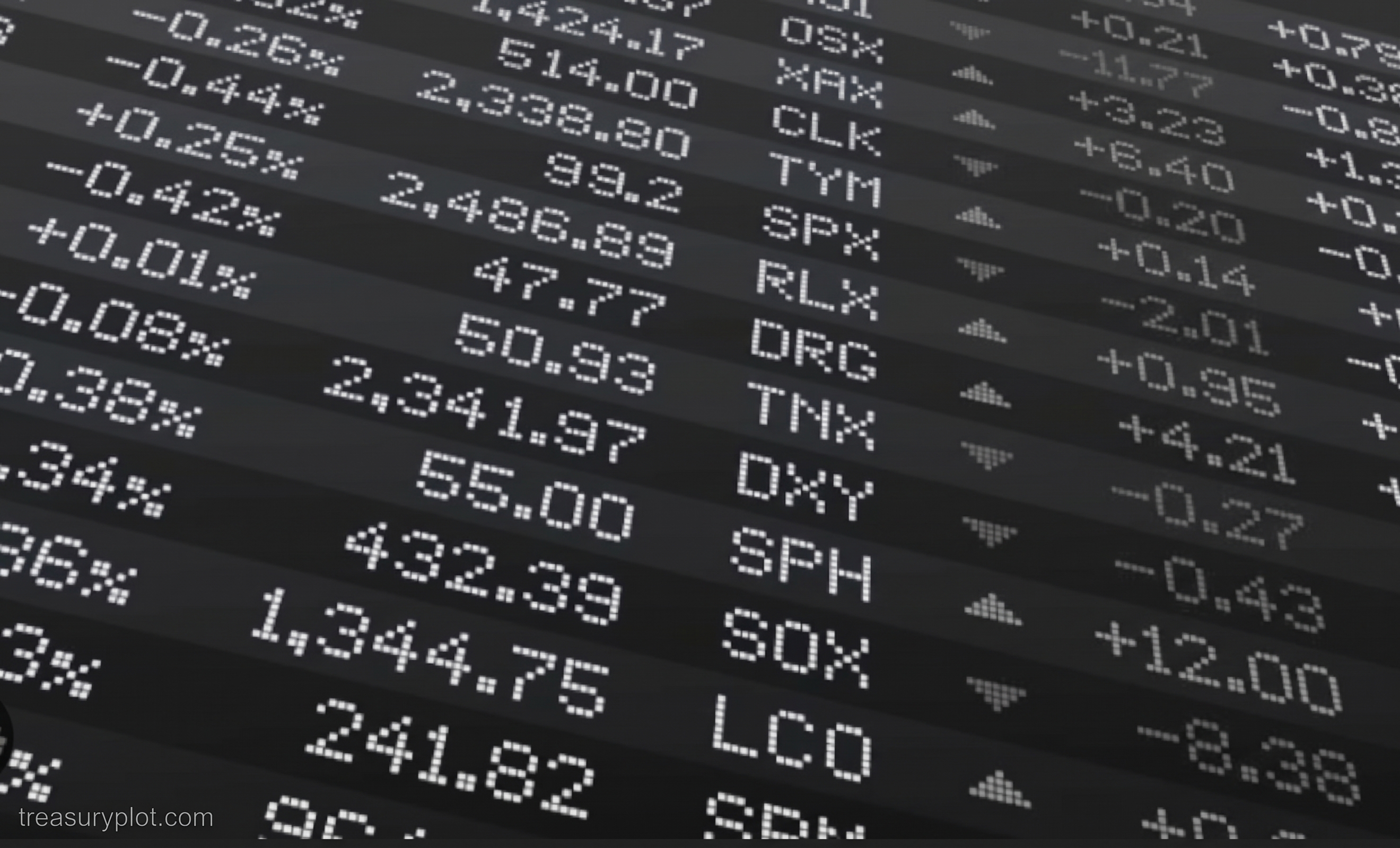 Why Stock Prices Move: Key Forces & Investor Sentiment